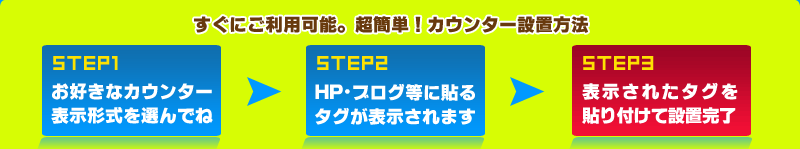 �~ñ�������������󥿡����ߏ���(sh��)ˡ